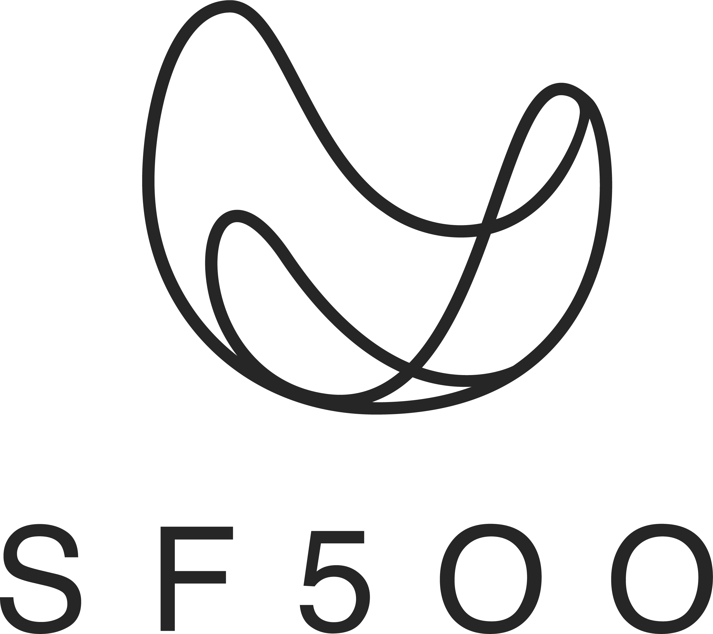 SF500