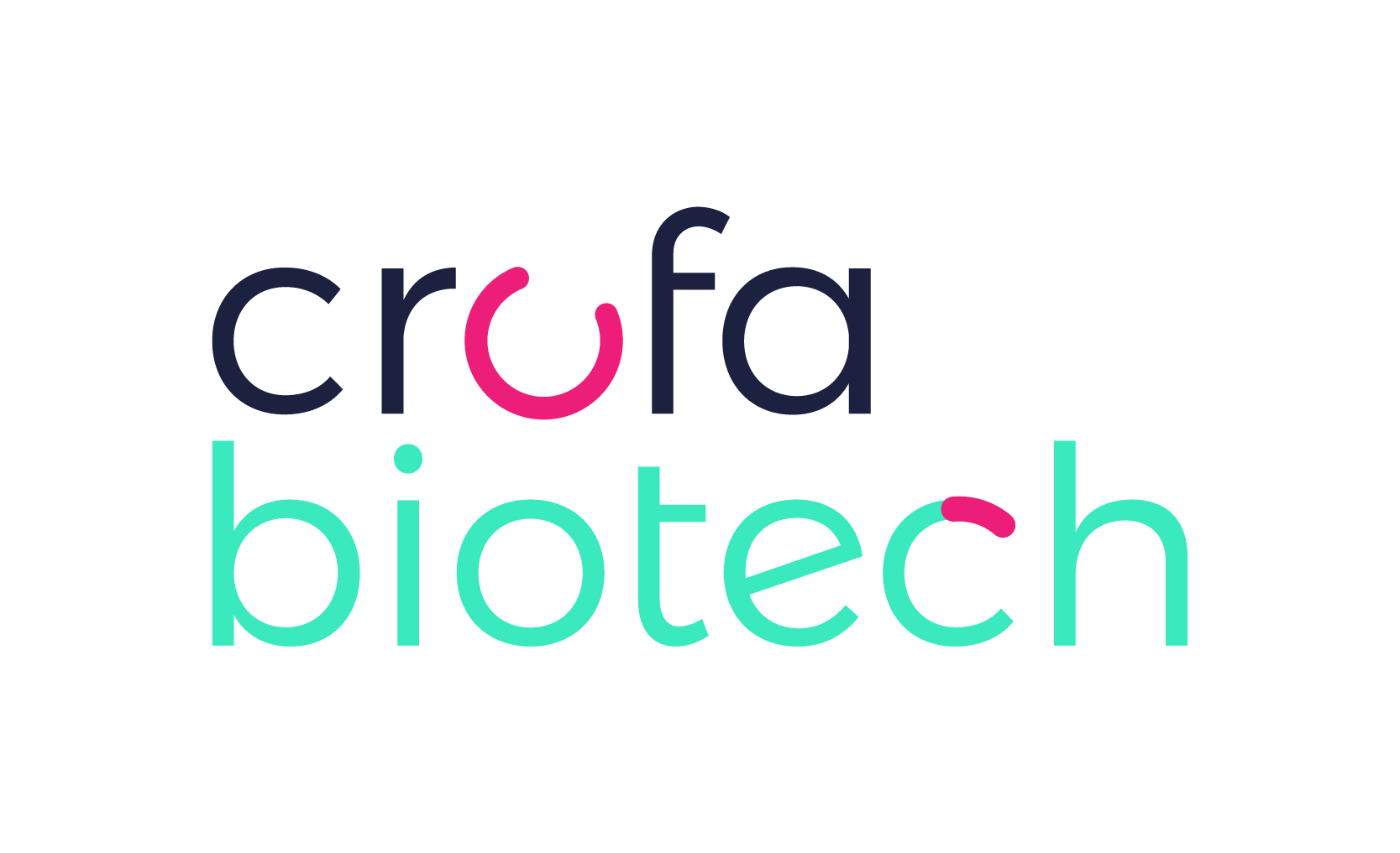 CROFA BIOTECH